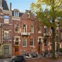 rental market in the Netherlands